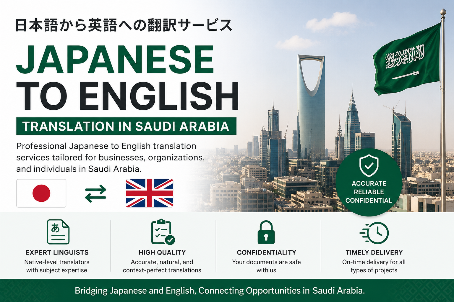 Japanese to English Translation in Saudi Arabia